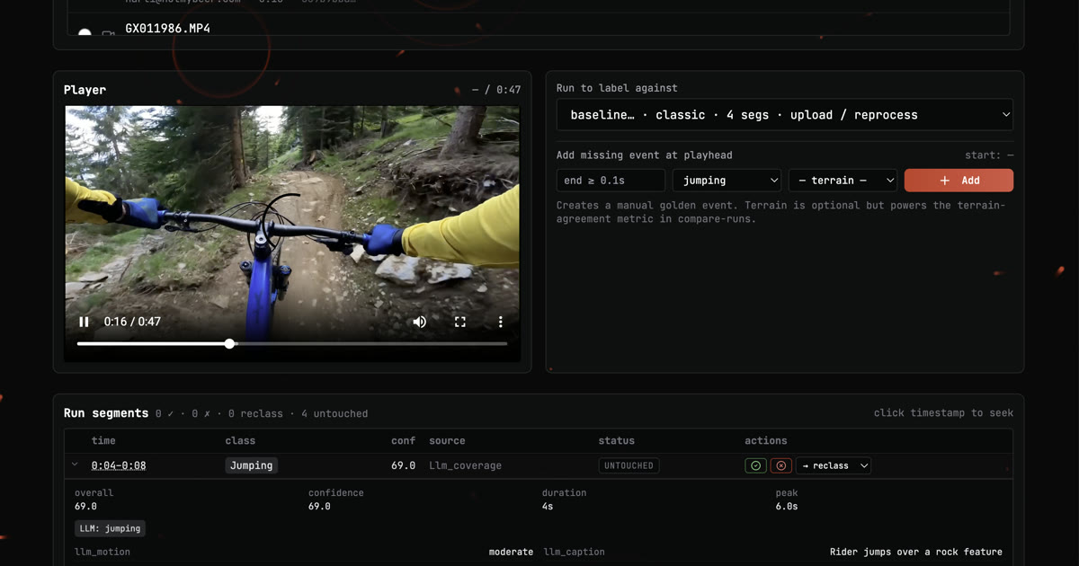 KI-Evaluation mit Golden Set: Wie du misst ob deine KI besser wird